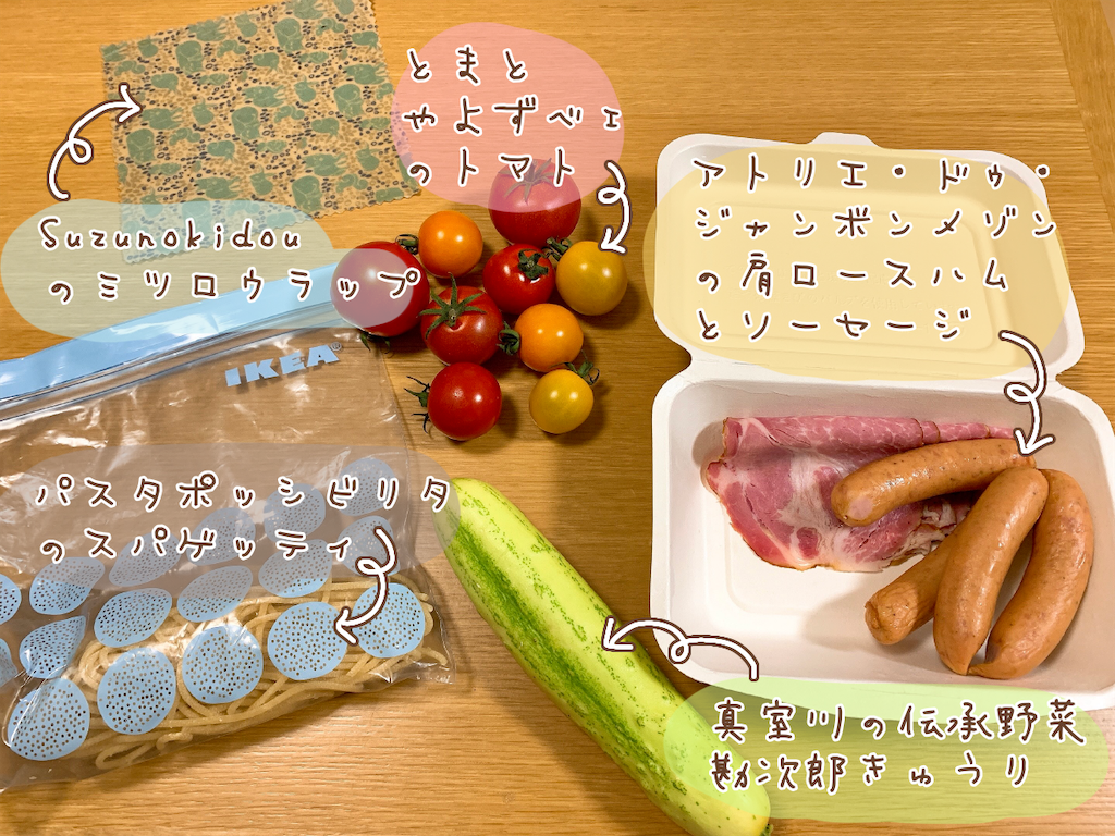 f:id:suenuko:20200723125257p:image