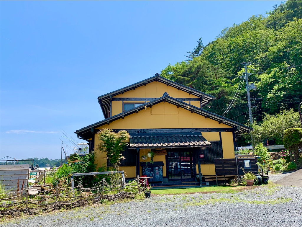 f:id:suenuko:20210701184646j:image