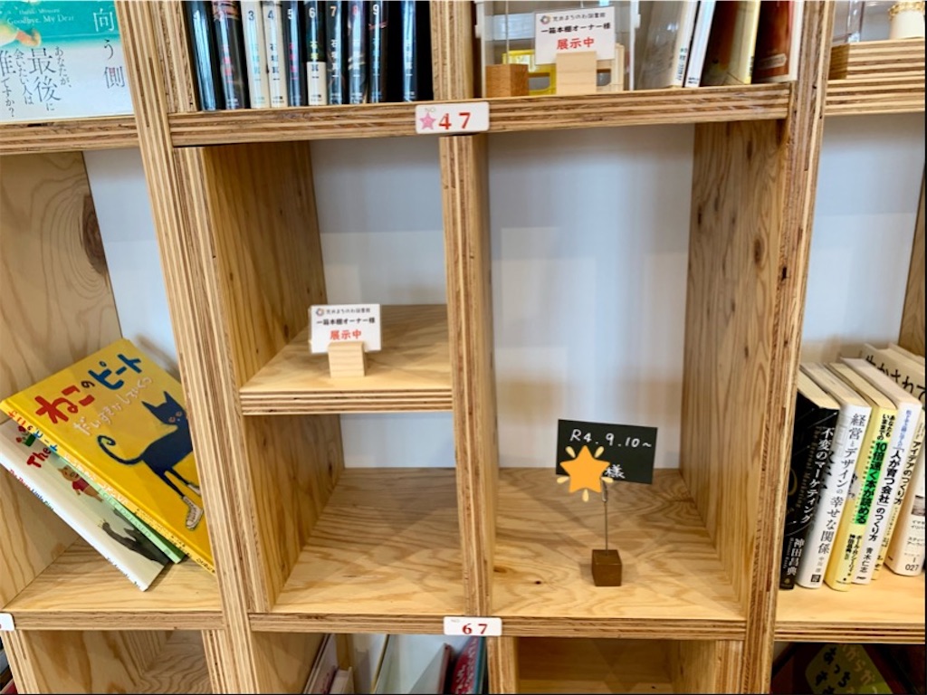 f:id:suenuko:20220916221200j:image