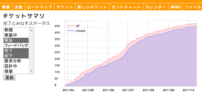 f:id:suer:20111016171635p:image
