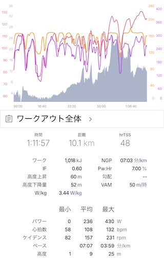 f:id:suffering:20260708090957j:image