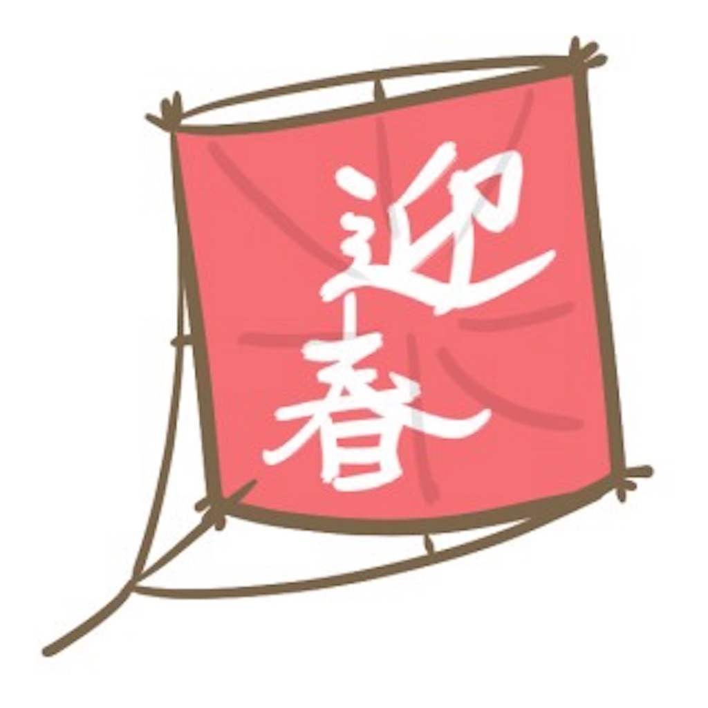 f:id:sugar-chay-cinnamon:20191231221811j:image