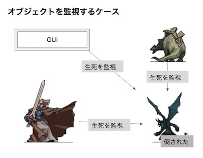 f:id:sugar_affordance:20170526120444j:plain f:id:sugar_affordance:20170526120444j:plain