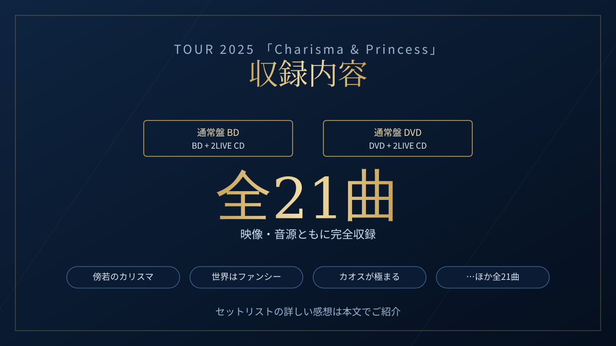 UNISON SQUARE GARDEN TOUR 2025「Charisma & Princess」at KT Zepp Yokohama