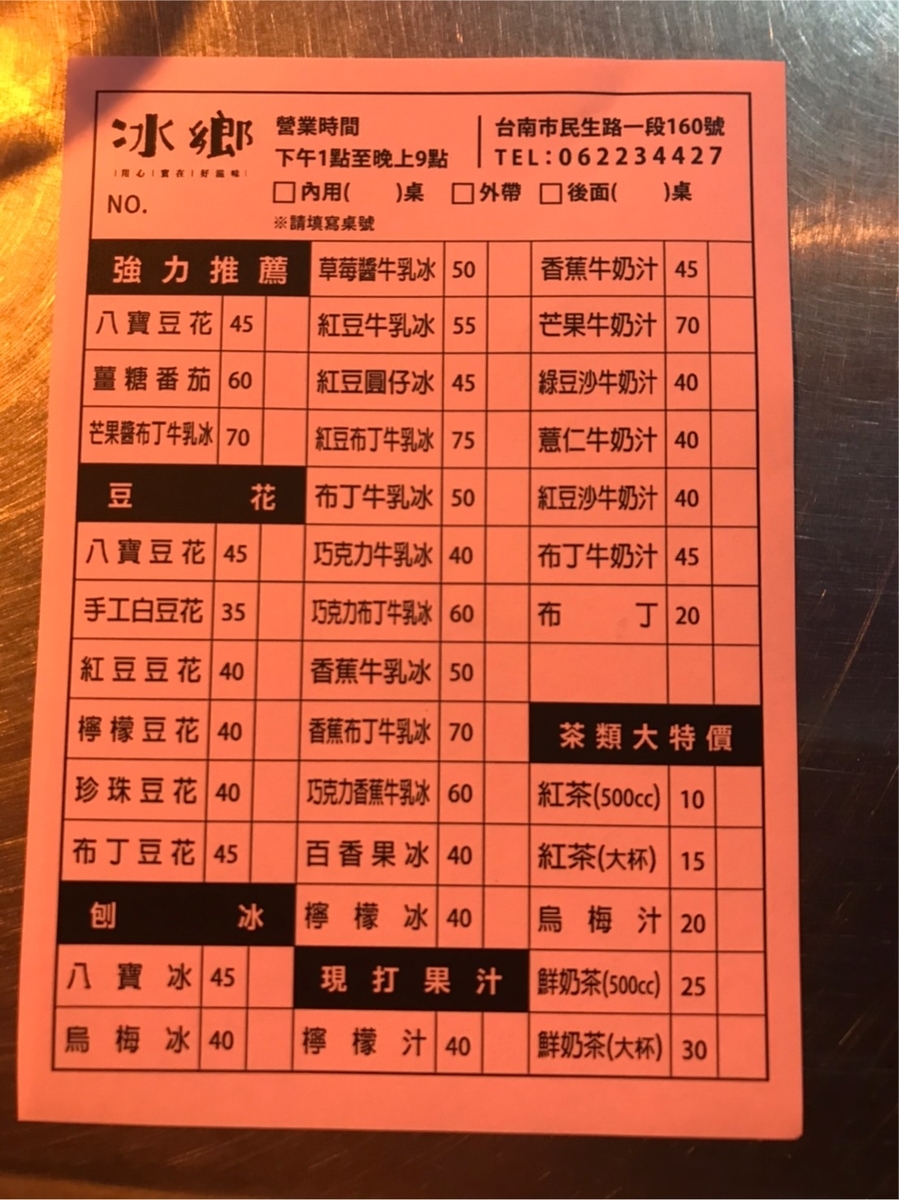 f:id:sugarking930:20200707201733j:plain f:id:sugarking930:20200707201733j:plain