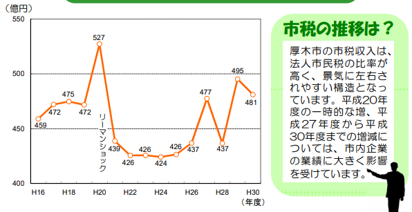 f:id:sugarless_ice:20200913234537p:plain