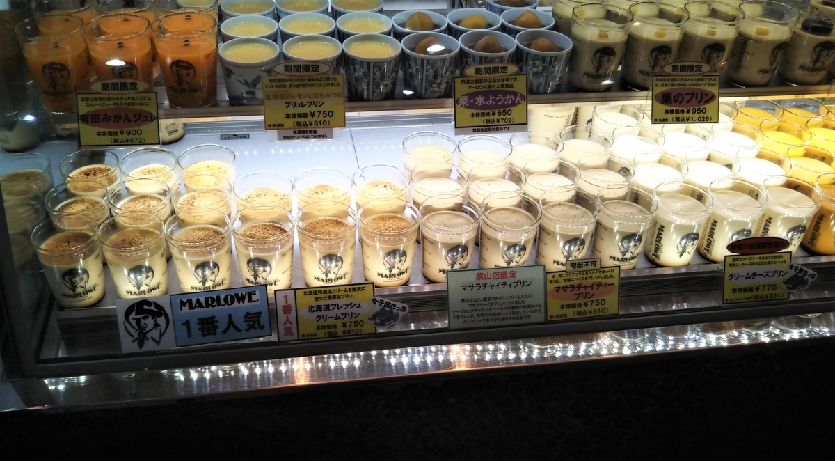 f:id:sugarless_ice:20200918114812j:plain f:id:sugarless_ice:20200918114812j:plain