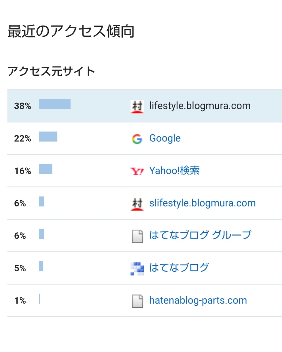 f:id:sugarmusic:20190327091557j:plain:w400 f:id:sugarmusic:20190327091557j:plain:w400