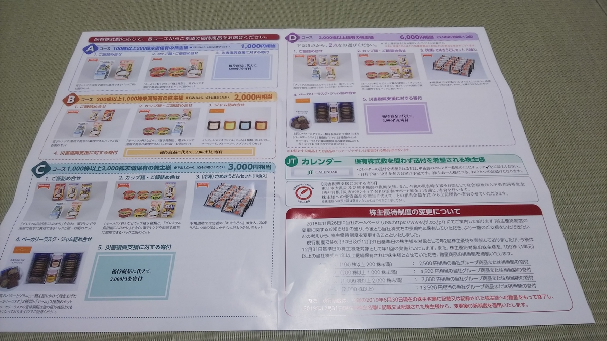 f:id:sugarmusic:20190823185534j:plain:w400 f:id:sugarmusic:20190823185534j:plain:w400