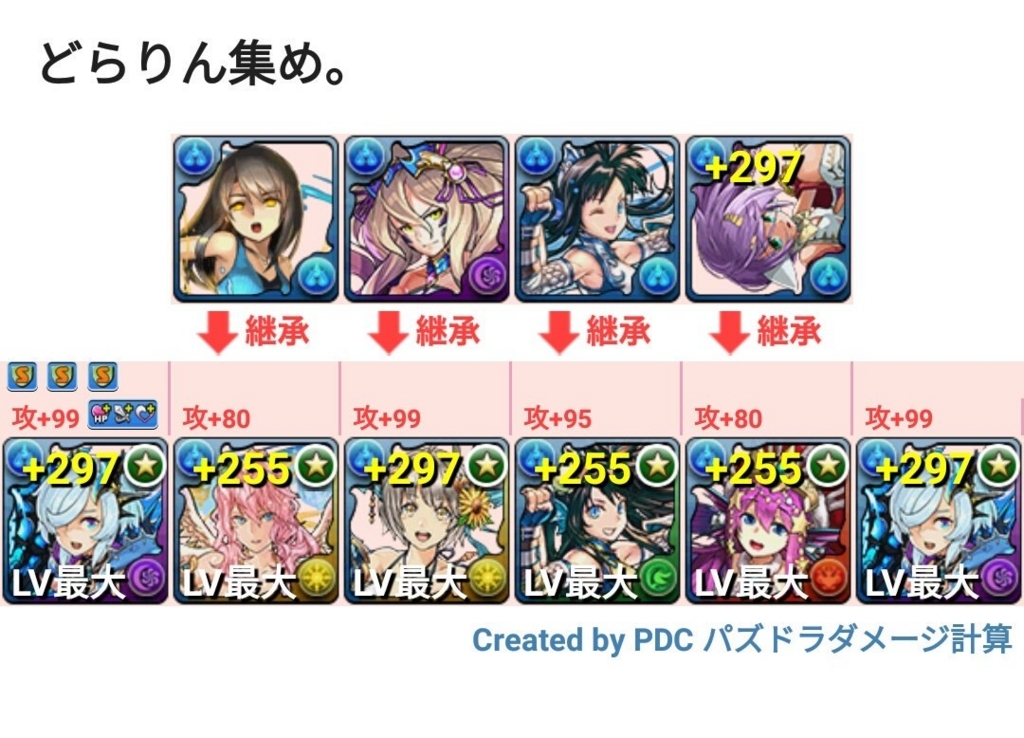 パズドラ 10月のチャレダンをキリたそで蹂躙する エルさんのぱずどら日記 パズドラ 10月のチャレダンをキリたそで蹂躙する エルさんのぱずどら日記