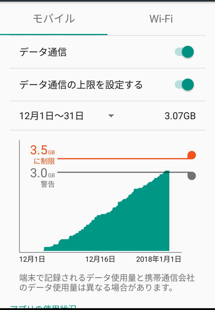 f:id:sugaryo1224:20171230175805j:plain f:id:sugaryo1224:20171230175805j:plain
