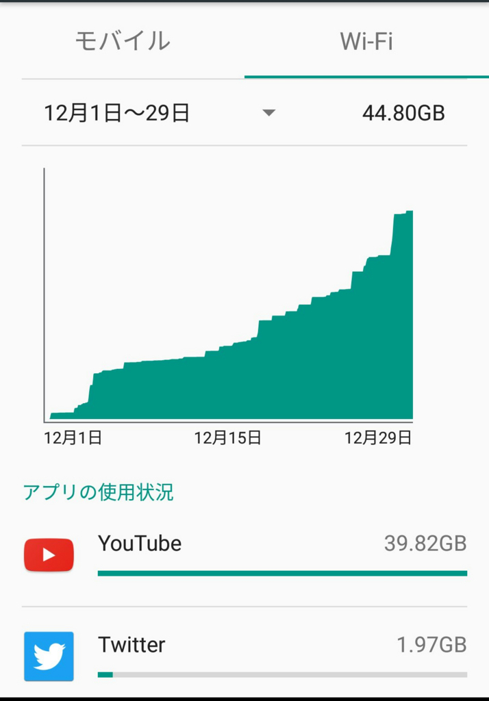 f:id:sugaryo1224:20171230175812j:plain f:id:sugaryo1224:20171230175812j:plain