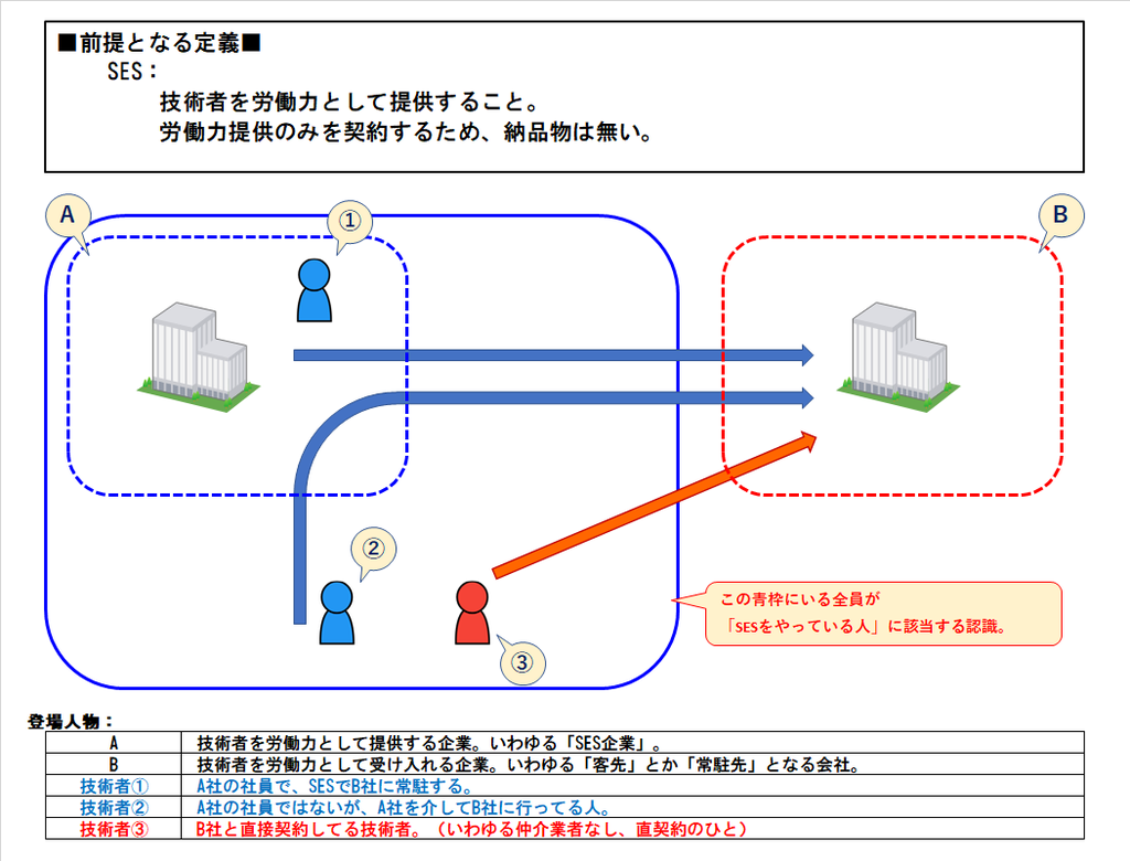 f:id:sugaryo1224:20181115192011p:plain