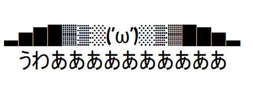 上 うわ 顔文字 最高の画像をダウンロード 上 うわ 顔文字 最高の画像をダウンロード