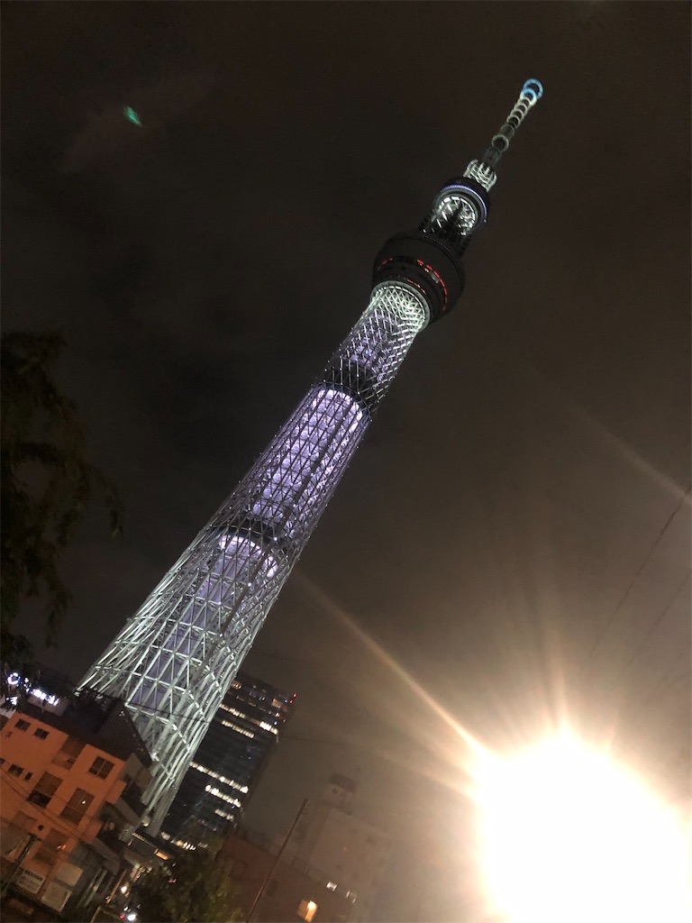f:id:sugatomo1123:20200508225433j:image f:id:sugatomo1123:20200508225433j:image