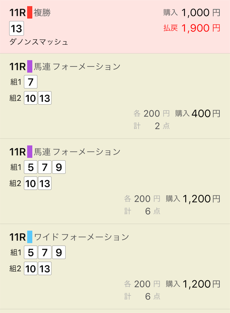 f:id:sugatomo1123:20200516163933p:image f:id:sugatomo1123:20200516163933p:image