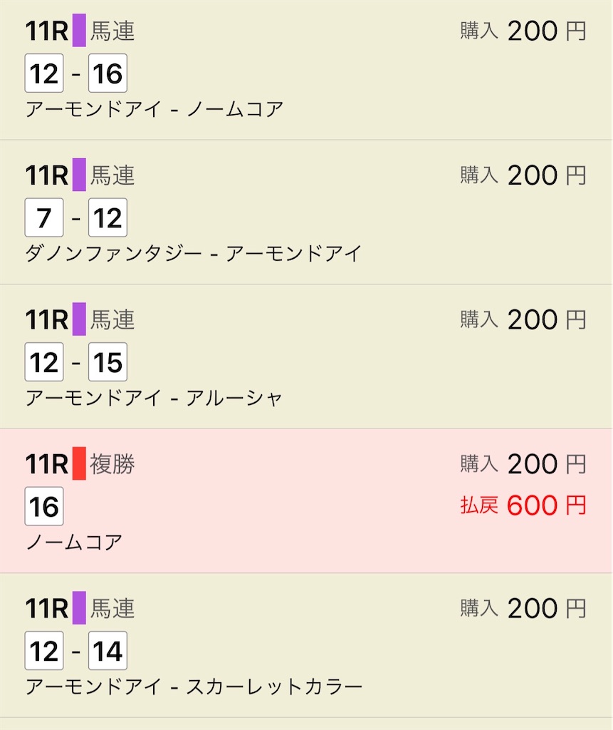 f:id:sugatomo1123:20200517174751j:image f:id:sugatomo1123:20200517174751j:image