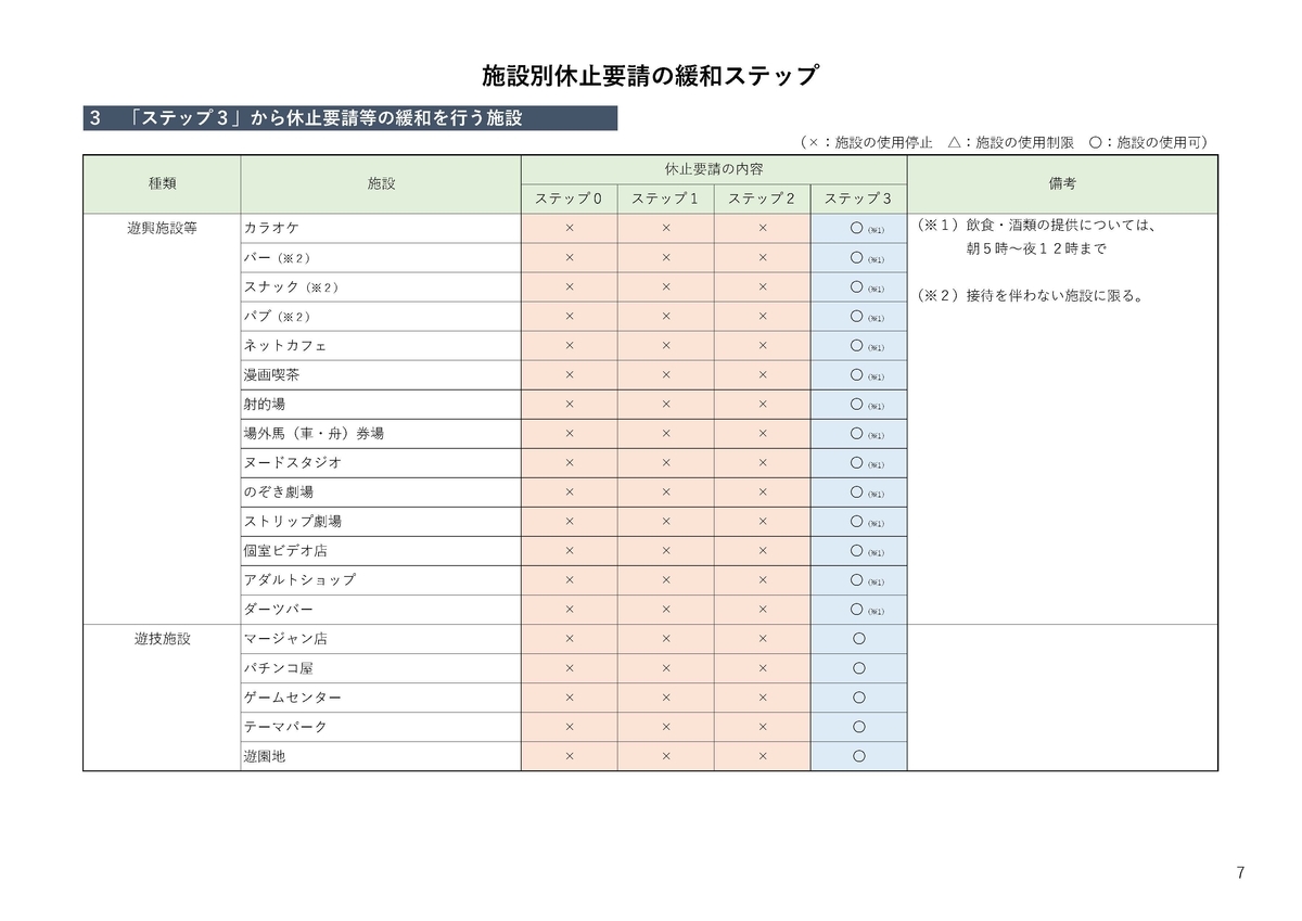f:id:sugendiary:20200606170929j:plain f:id:sugendiary:20200606170929j:plain