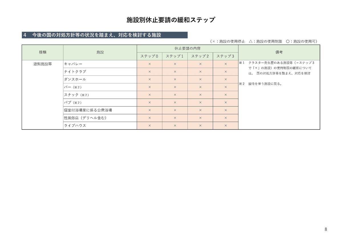 f:id:sugendiary:20200606170935j:plain f:id:sugendiary:20200606170935j:plain