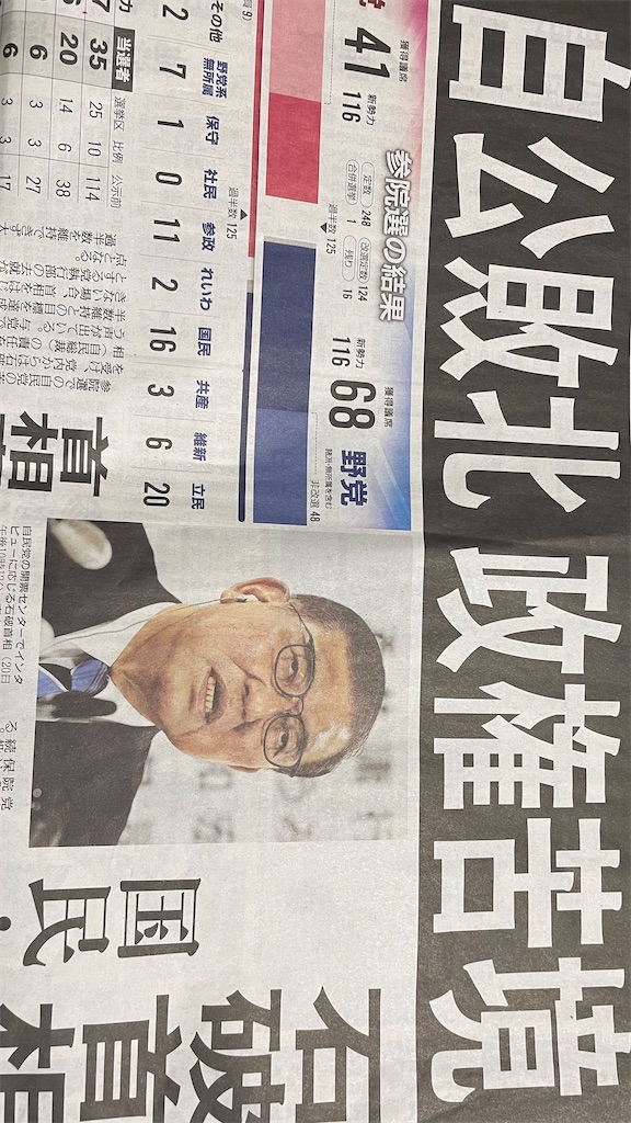 f:id:sugi0713:20250721214826j:image f:id:sugi0713:20250721214826j:image