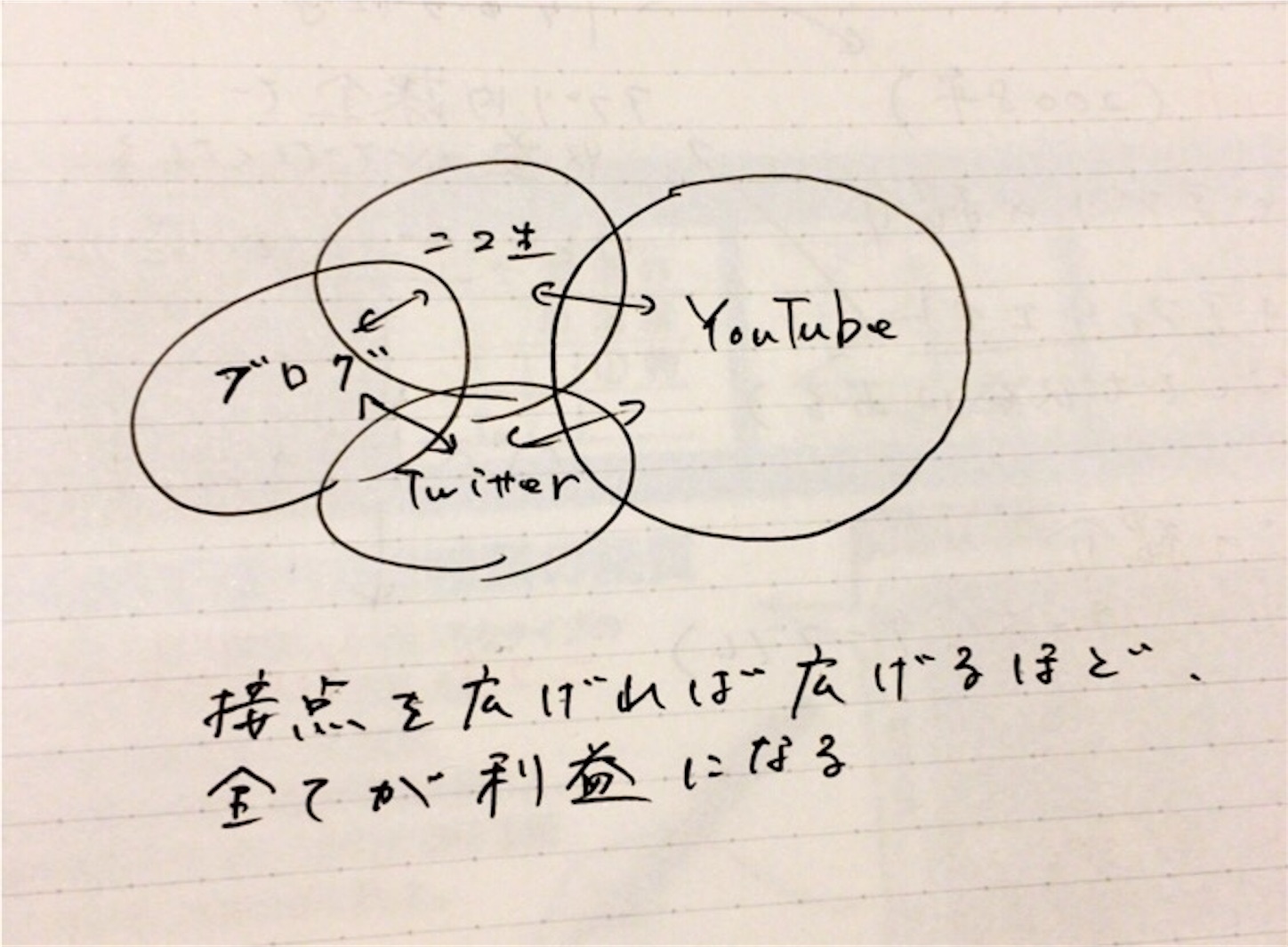 f:id:sugi18:20170808201819j:image f:id:sugi18:20170808201819j:image