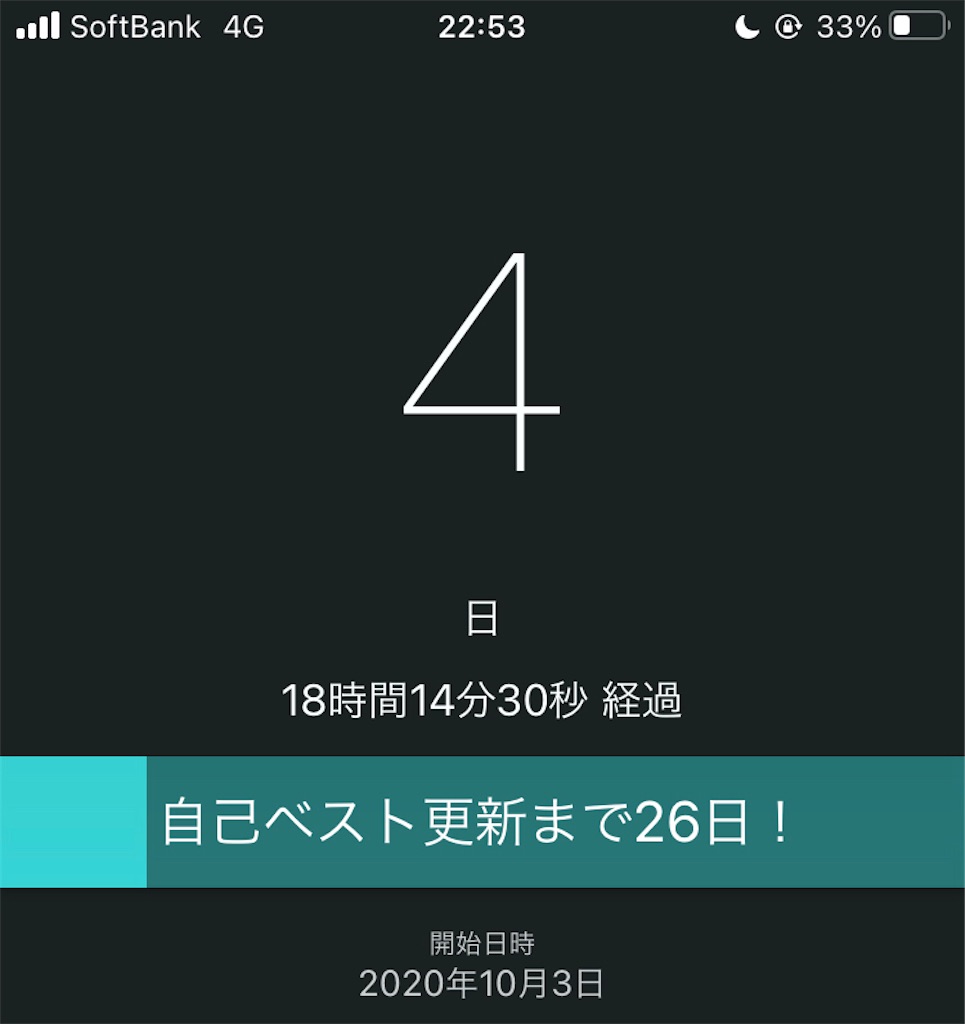 オナ 禁 4 日
