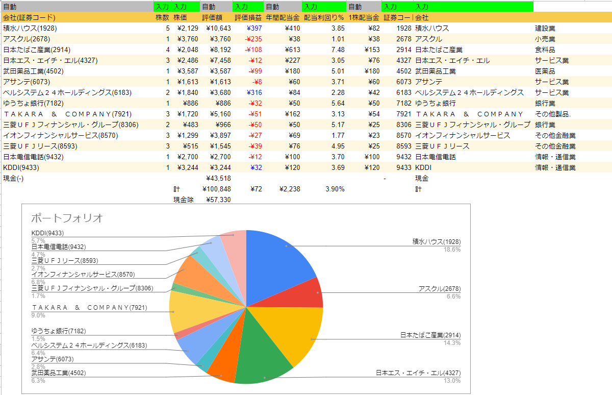 f:id:sugi_sann:20210124175557p:plain