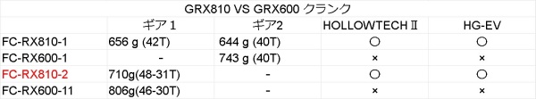 f:id:sugijuku:20191116090047j:plain