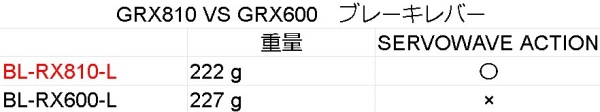 f:id:sugijuku:20191116095739j:plain