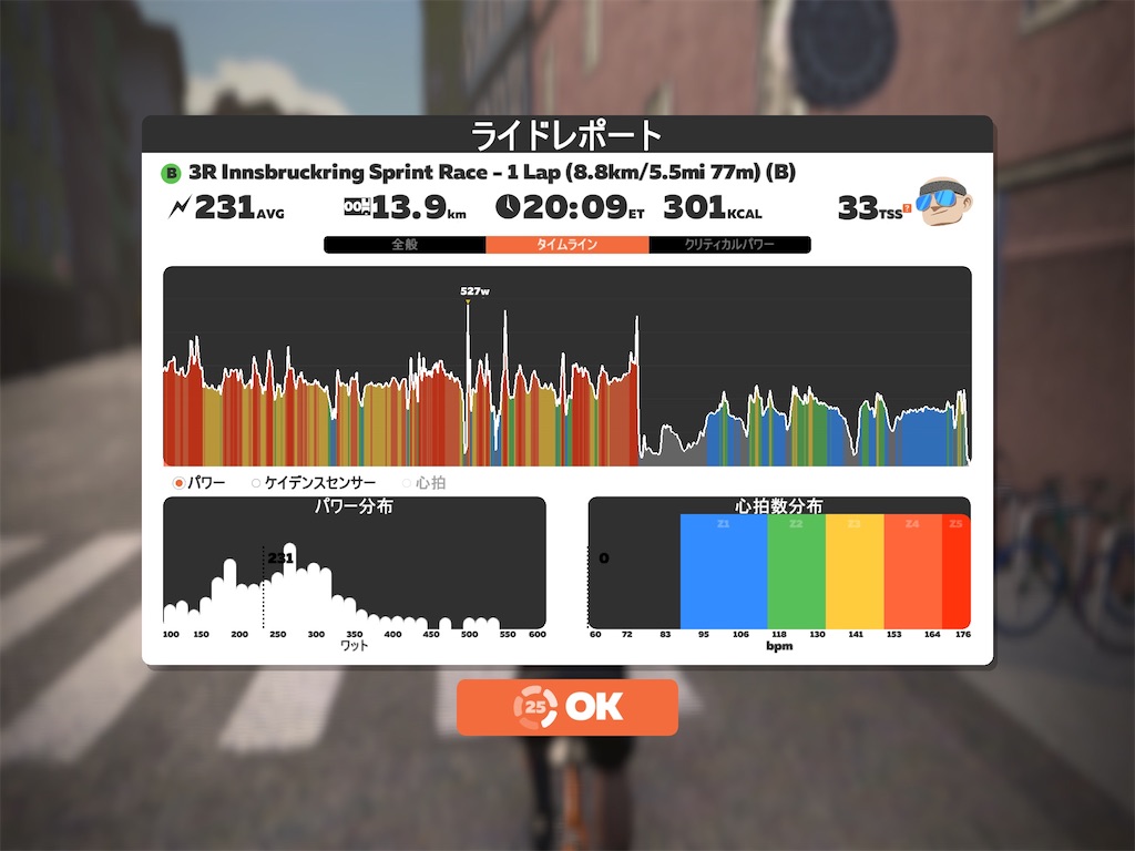 f:id:sugiken17:20200405225903j:image f:id:sugiken17:20200405225903j:image