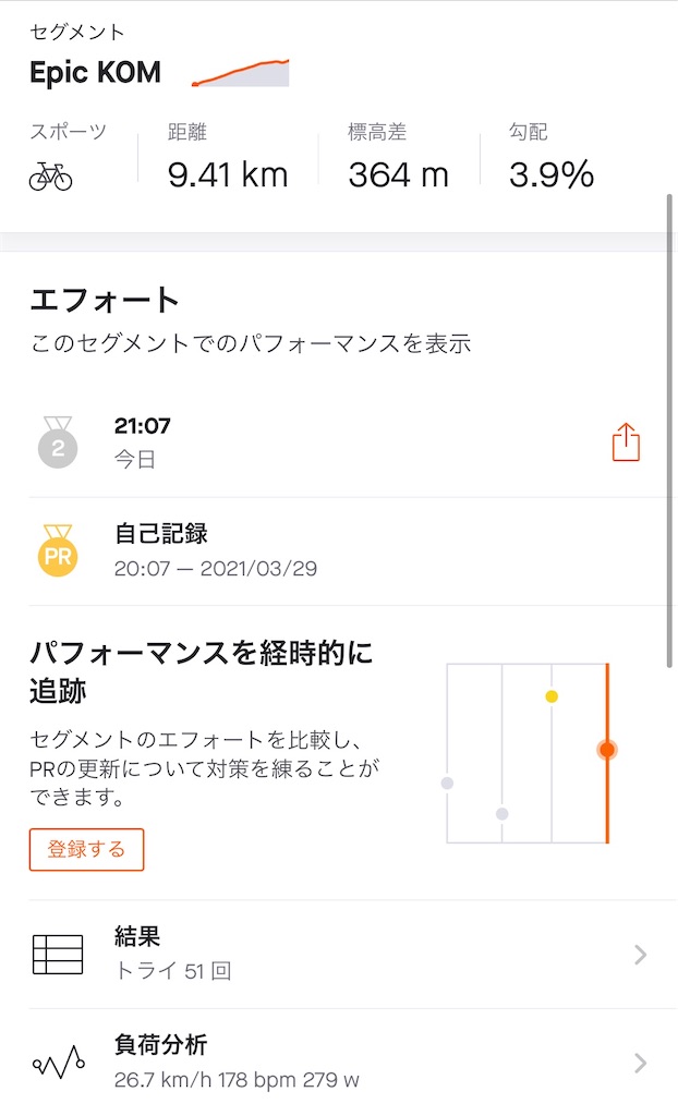 f:id:sugiken17:20210616094921j:image