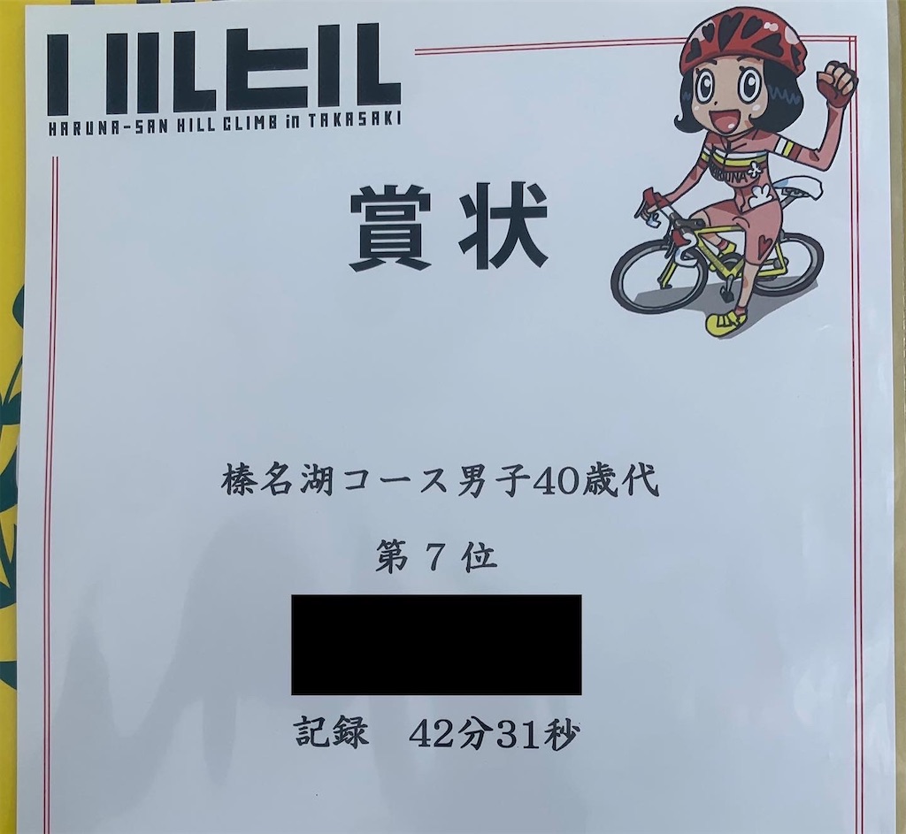 f:id:sugiken17:20220522174338j:image