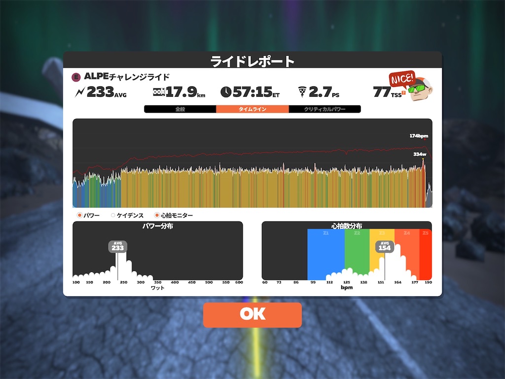 f:id:sugiken17:20220817210133j:image