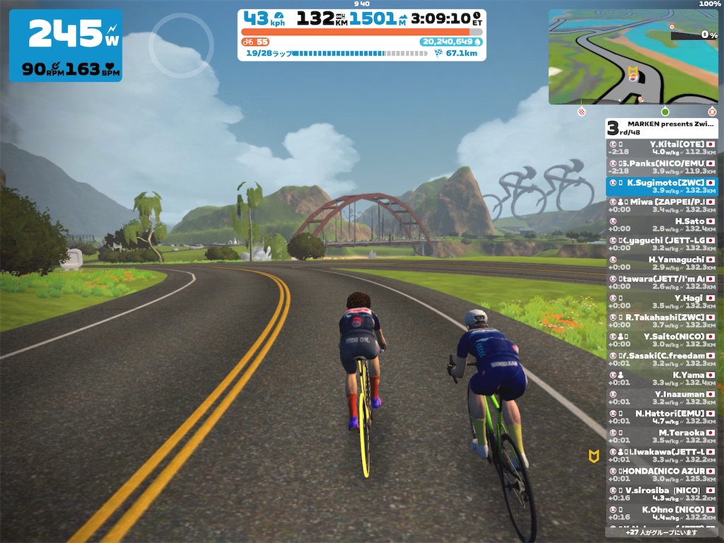 MARKEN presents Zwift Challenge 200 supported by ACTIVIK Ride Beer Win