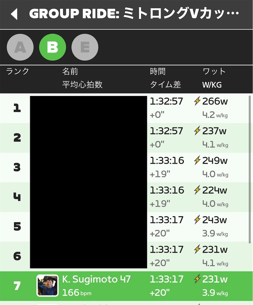 f:id:sugiken17:20230122132244j:image