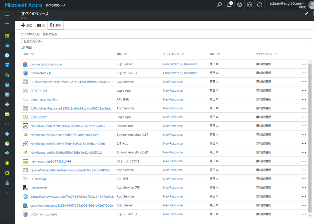 f:id:sugimomoto:20170326111006p:plain f:id:sugimomoto:20170326111006p:plain