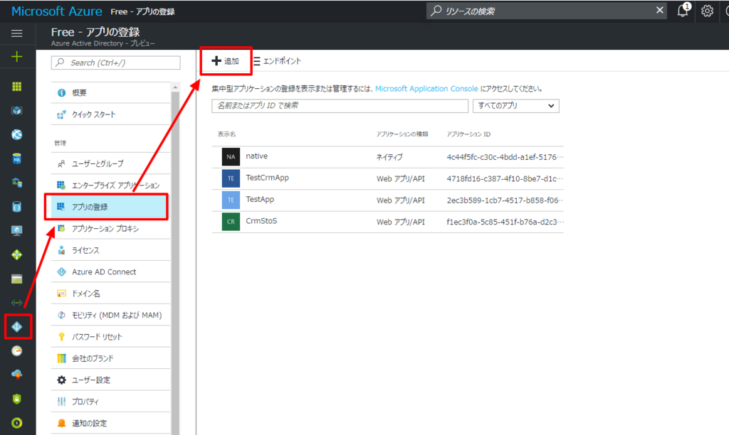 f:id:sugimomoto:20170403223449p:plain f:id:sugimomoto:20170403223449p:plain