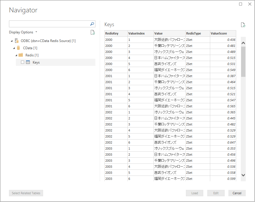 f:id:sugimomoto:20171217165012p:plain f:id:sugimomoto:20171217165012p:plain