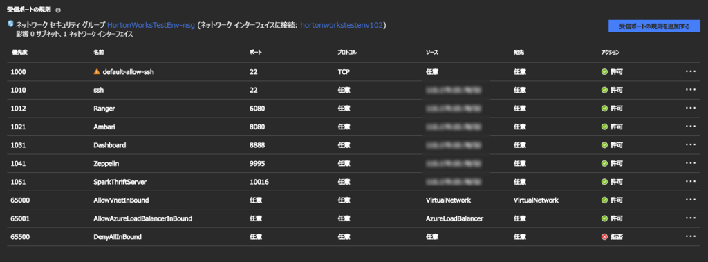 f:id:sugimomoto:20180602121012p:plain f:id:sugimomoto:20180602121012p:plain