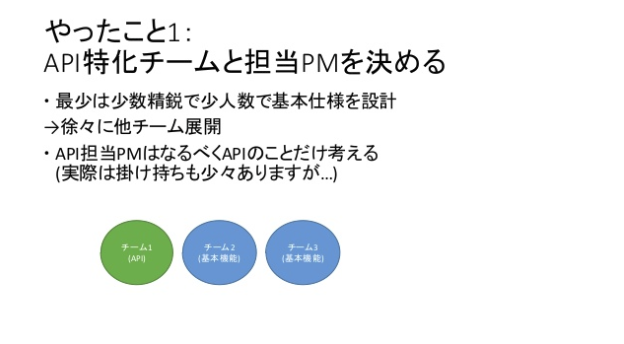 f:id:sugimomoto:20180705173920p:plain