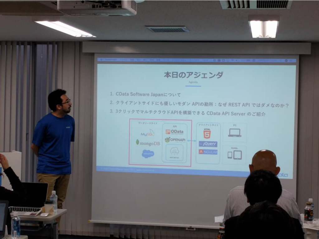 f:id:sugimomoto:20180908224009p:plain f:id:sugimomoto:20180908224009p:plain