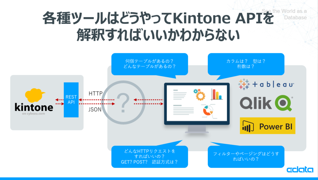 f:id:sugimomoto:20180910102637p:plain f:id:sugimomoto:20180910102637p:plain