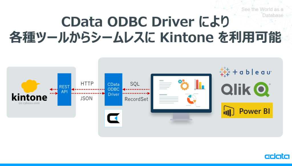 f:id:sugimomoto:20180910102738p:plain f:id:sugimomoto:20180910102738p:plain