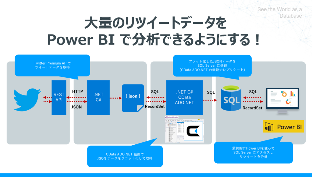 f:id:sugimomoto:20190108060437p:plain f:id:sugimomoto:20190108060437p:plain