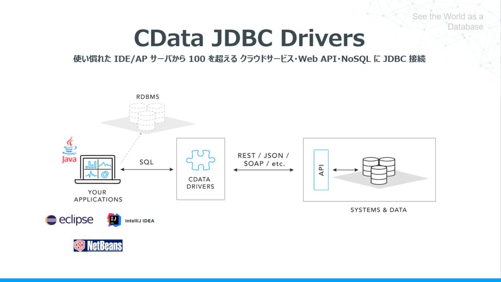 f:id:sugimomoto:20190123143715p:plain f:id:sugimomoto:20190123143715p:plain