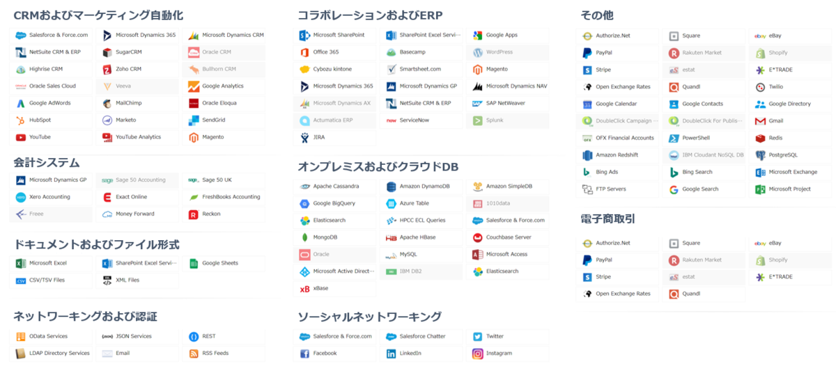 f:id:sugimomoto:20190828235130p:plain f:id:sugimomoto:20190828235130p:plain