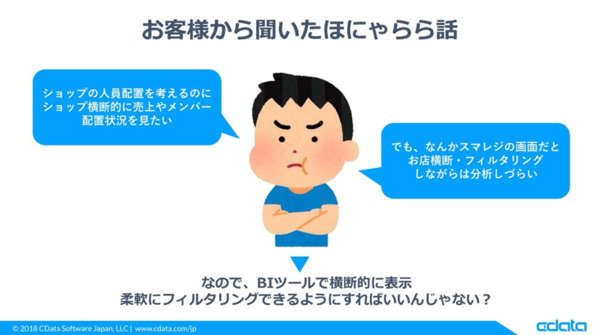 f:id:sugimomoto:20191027214740p:plain