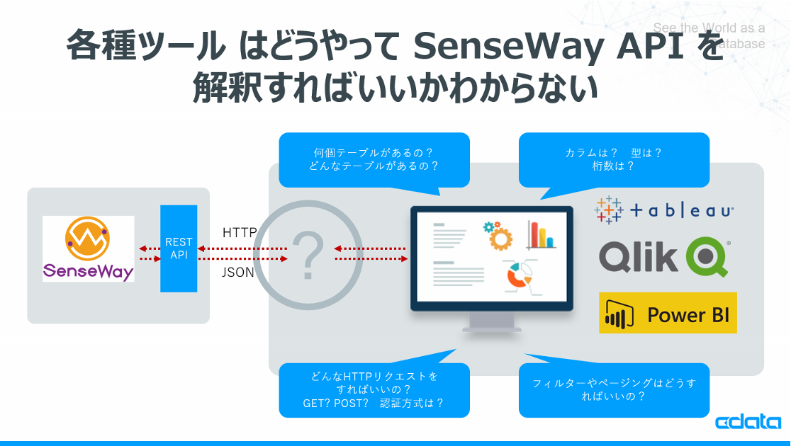 f:id:sugimomoto:20200107101103p:plain f:id:sugimomoto:20200107101103p:plain