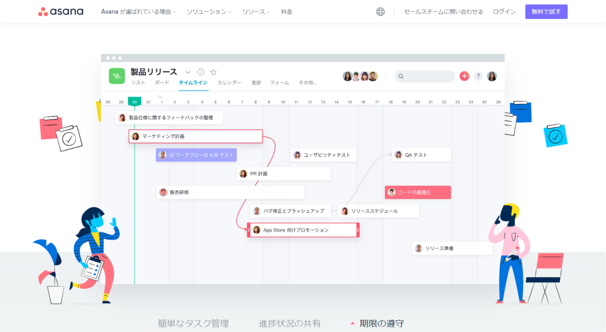 f:id:sugimomoto:20200228111913p:plain
