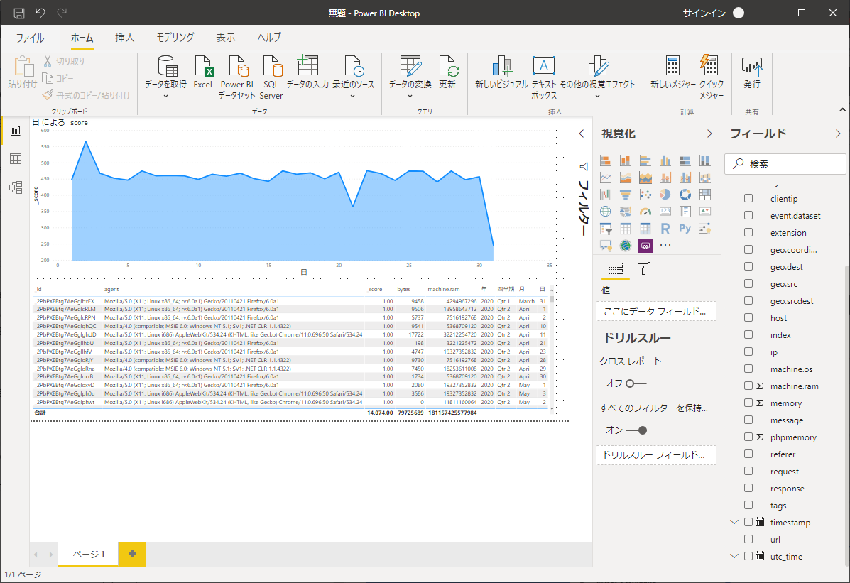 f:id:sugimomoto:20200403120945p:plain f:id:sugimomoto:20200403120945p:plain